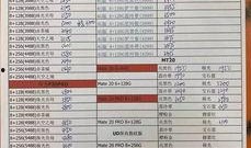 国产每日更新,聚焦最新国产动态，尽享科技盛宴