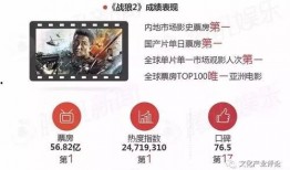 正在播放国产久久,探寻中国影视作品的魅力与传承