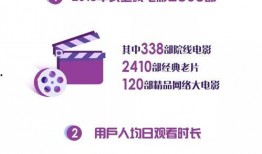 国产在线播放网站