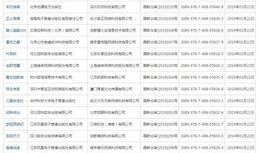 国产网址最新,盘点最新热门网站与平台