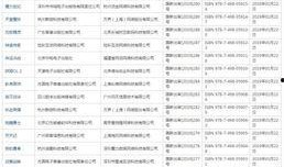国产网址最新,盘点最新热门网站与平台