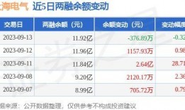 国产视频久久99